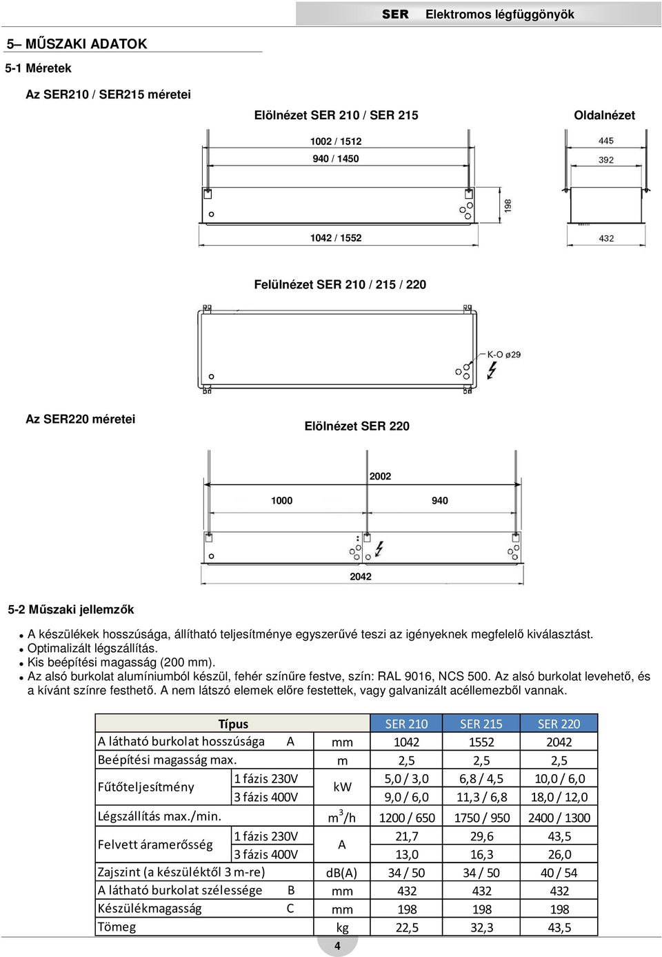 Kis beépítési magasság (200 mm). Az alsó burkolat alumíniumból készül, fehér színűre festve, szín: RAL 9016, NCS 500. Az alsó burkolat levehető, és a kívánt színre festhető.