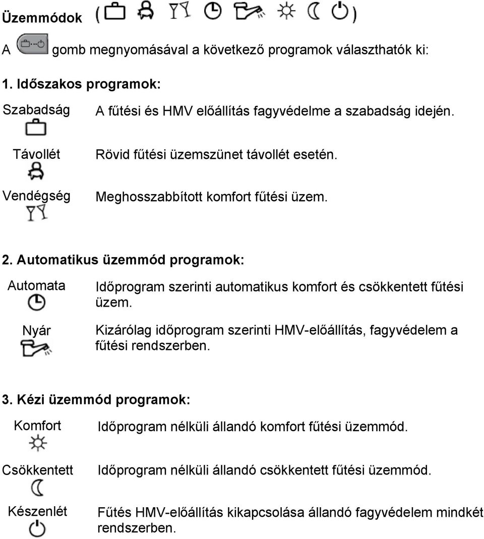 Automatikus üzemmód programok: Automata Nyár Időprogram szerinti automatikus komfort és csökkentett fűtési üzem.