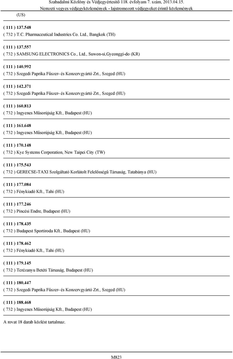 , Szeged (HU) ( 111 ) 160.813 ( 732 ) Ingyenes Műsorújság Kft., Budapest (HU) ( 111 ) 161.648 ( 732 ) Ingyenes Műsorújság Kft., Budapest (HU) ( 111 ) 170.