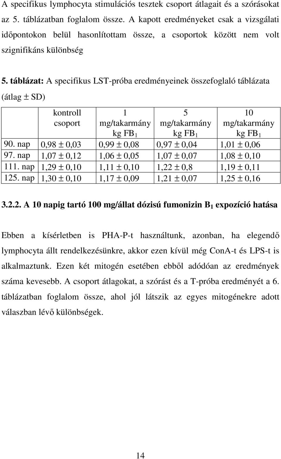 táblázat: A specifikus LST-próba eredményeinek összefoglaló táblázata (átlag ± SD) kontroll csoport 1 mg/takarmány kg FB 1 5 mg/takarmány kg FB 1 10 mg/takarmány kg FB 1 90.