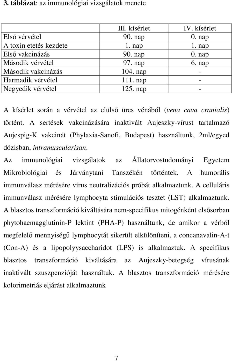A sertések vakcinázására inaktivált Aujeszky-vírust tartalmazó Aujespig-K vakcinát (Phylaxia-Sanofi, Budapest) használtunk, 2ml/egyed dózisban, intramuscularisan.