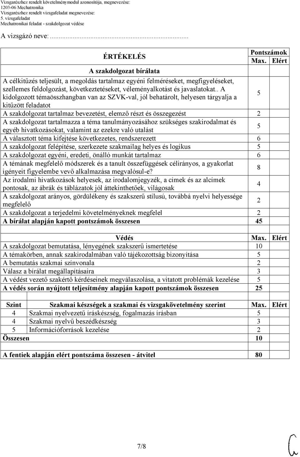 . A kidolgozott témaösszhangban van az SZVK-val, jól behatárolt, helyesen tárgyalja a 5 kitűzött feladatot A szakdolgozat tartalmaz bevezetést, elemző részt és összegezést 2 A szakdolgozat