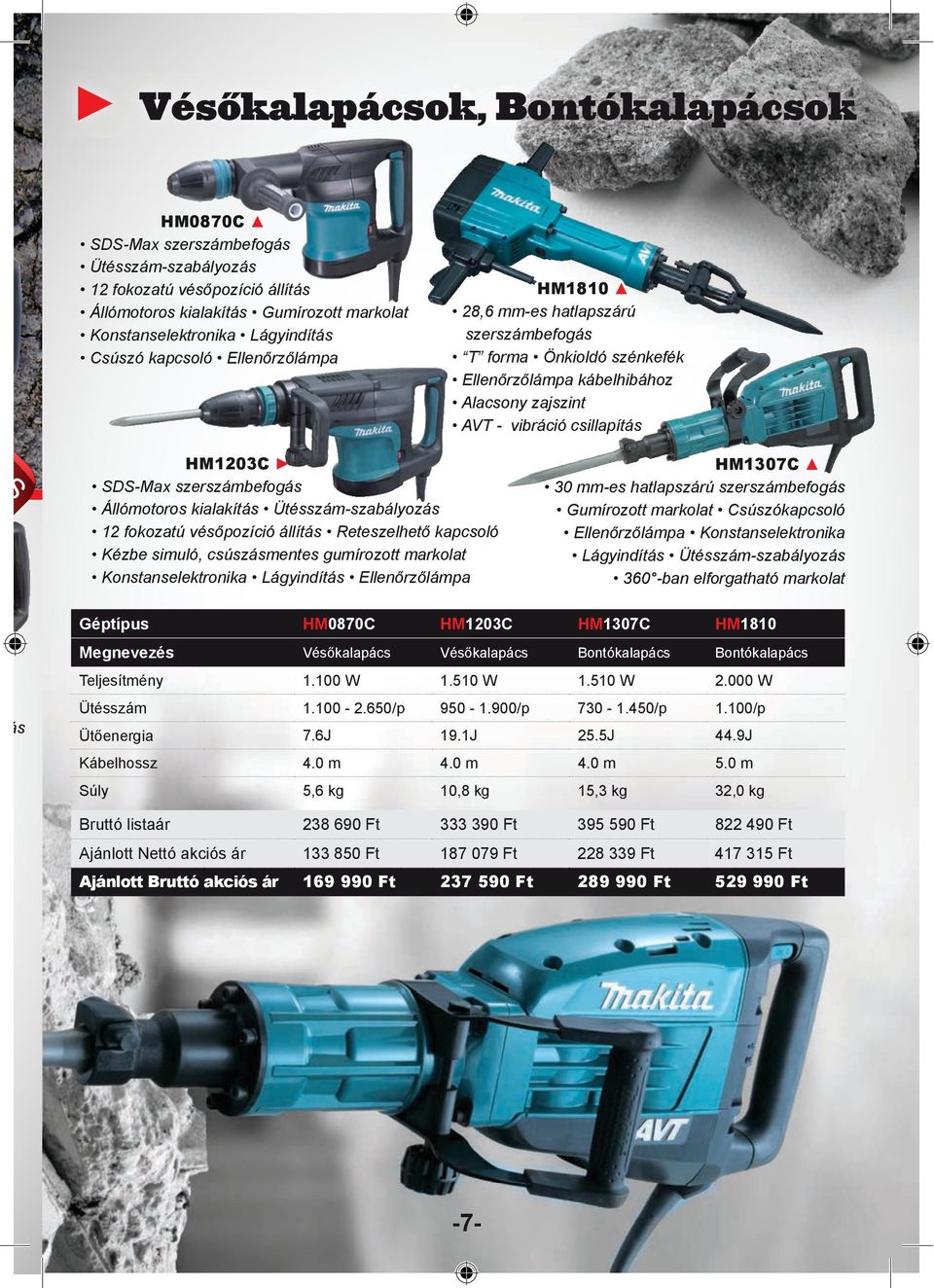 vibráció csillapítás HM1203C SDS-Max szerszámbefogás Állómotoros kialakítás Ütésszám-szabályozás 12 fokozatú vésőpozíció állítás Reteszelhető kapcsoló Kézbe simuló, csúszásmentes gumírozott markolat