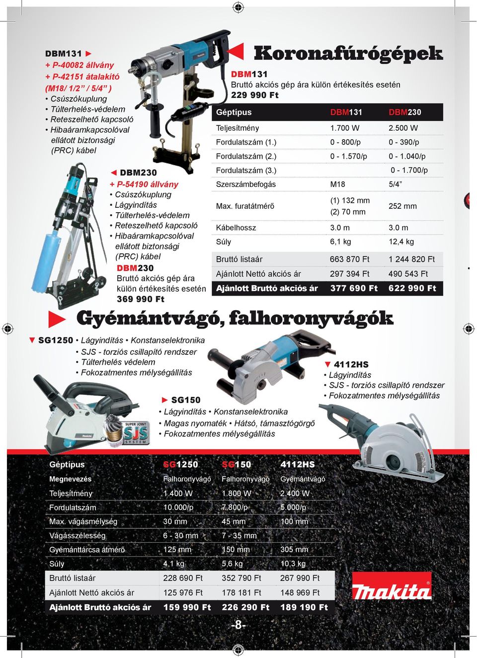 Koronafúrógépek DBM131 DBM230 Teljesítmény 1.700 W 2.500 W Fordulatszám (1.) 0-800/p 0-390/p Fordulatszám (2.) 0-1.570/p 0-1.040/p Fordulatszám (3.) 0-1.700/p Szerszámbefogás M18 5/4 Max.
