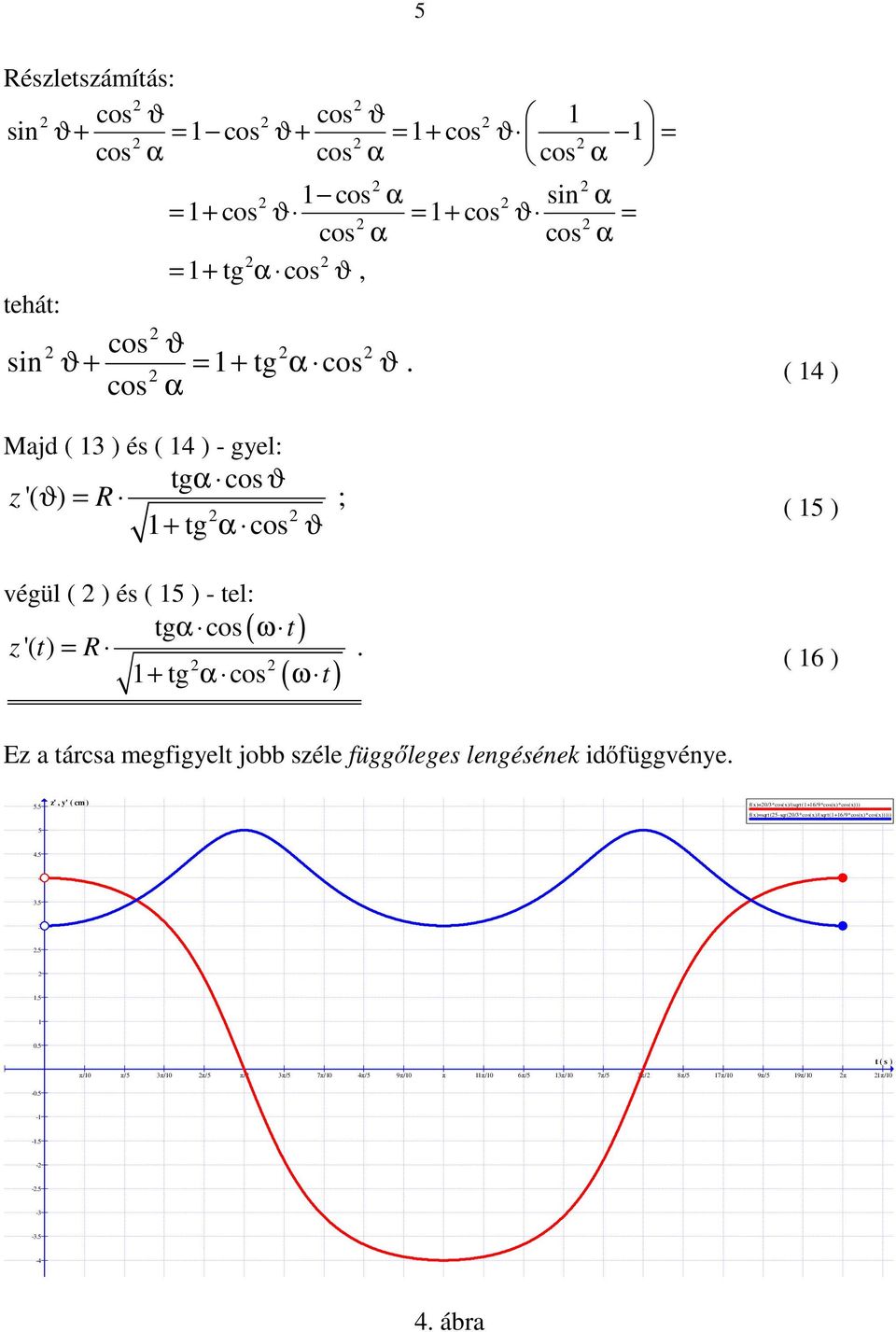 tárcsa megfigyelt jobb széle függőleges lengésének időfüggvénye 55 z', y' ( cm ) f(x)=0/3*cos(x)/(sqrt(1+16/9*cos(x)*cos(x)))