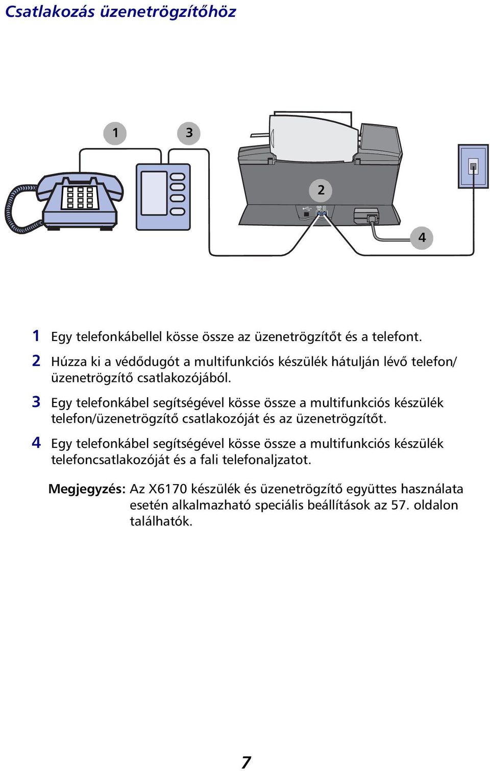 3 Egy telefonkábel segítségével kösse össze a multifunkciós készülék telefon/üzenetrögzítő csatlakozóját és az üzenetrögzítőt.