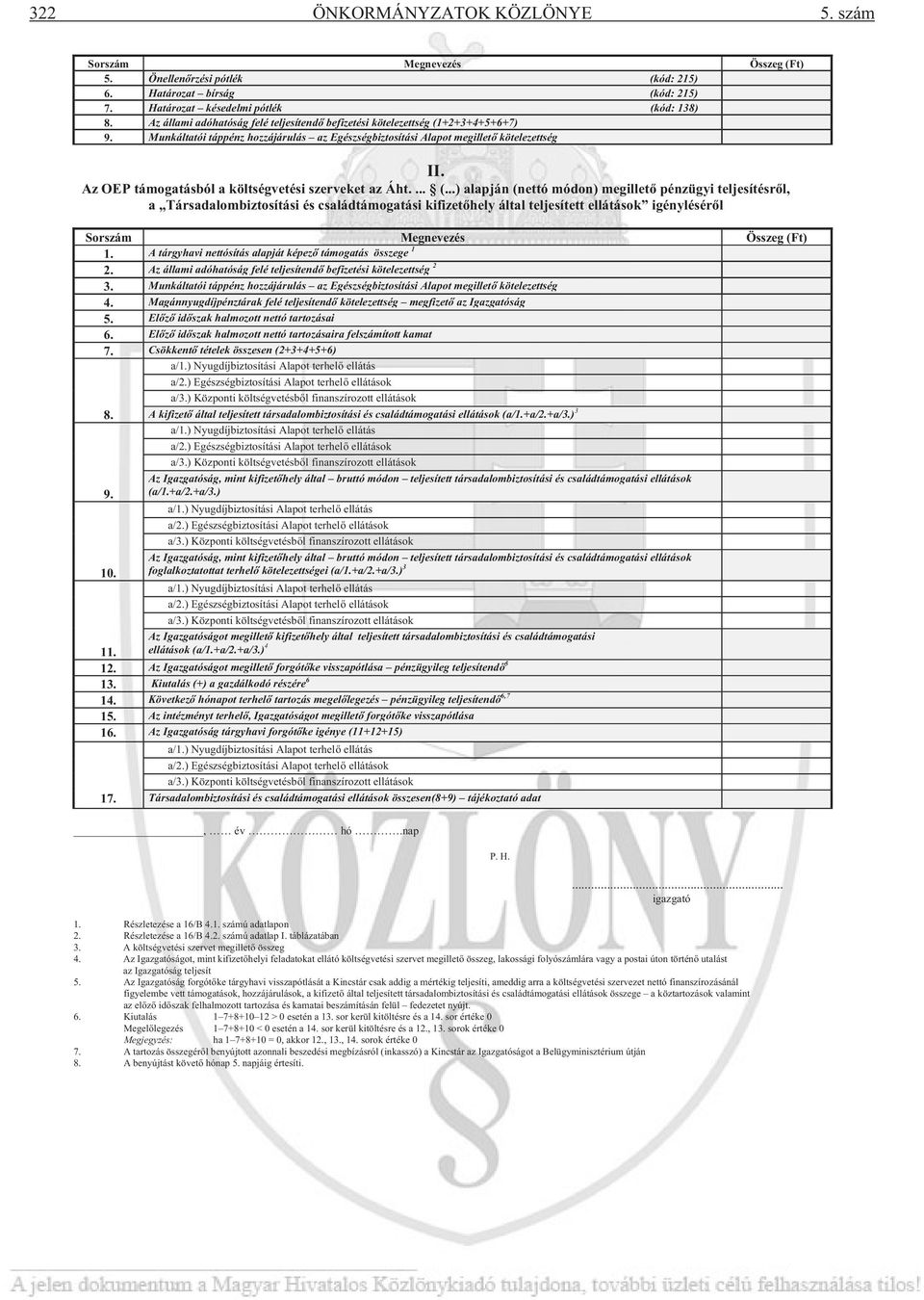 Az OEP támogatásból a költségvetési szerveket az Áht.... (.