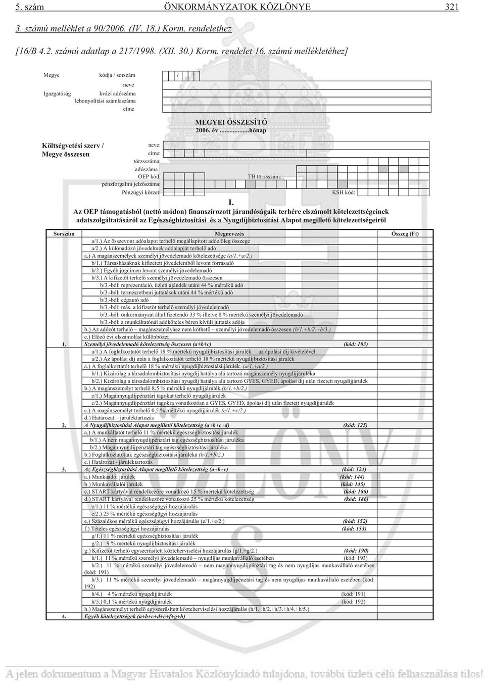 pénzforgalmi jelz száma: MEGYEI ÖSSZESÍT 2006. év...hónap TB törzsszám: Pénzügyi körzet: KSH kód: I.