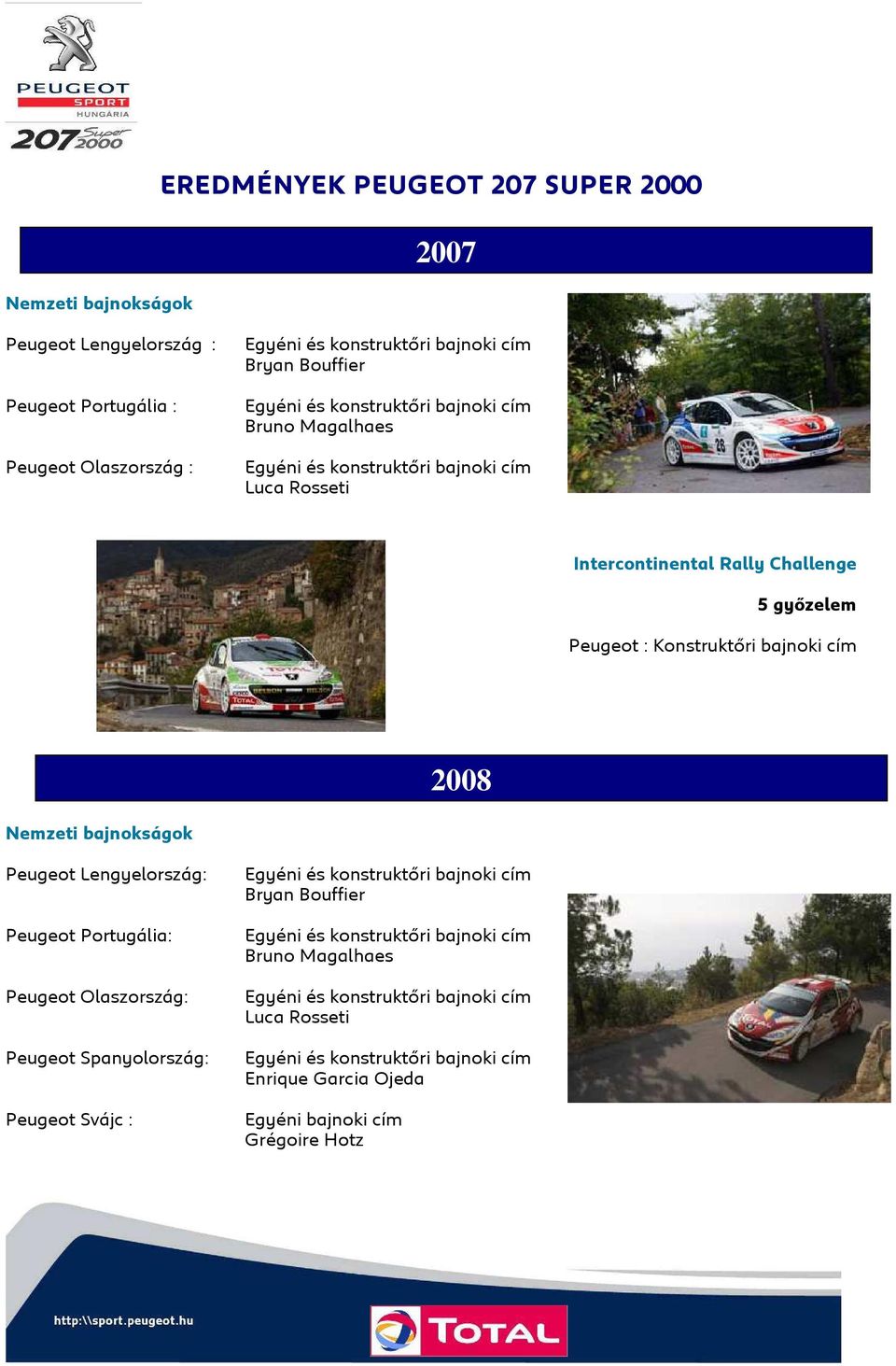 Konstruktőri bajnoki cím 2008 Nemzeti bajnokságok Peugeot Lengyelország: Peugeot Portugália: Peugeot Olaszország: