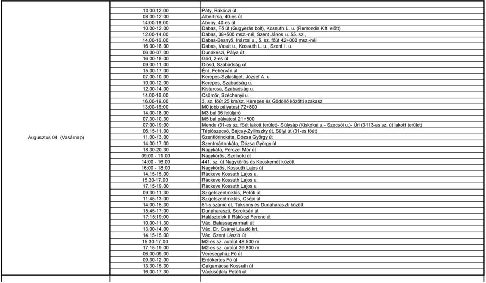 00 Dunakeszi, Pálya út 16.00-18.00 Göd, 2-es út 09.00-11.00 Diósd, Szabadság út 15.00-17.00 Érd, Fehérvári út 07.00-10.00 Kerepes-Szilasliget, József A. u. 10.00-12.00 Kerepes, Szabadság u. 12.00-14.