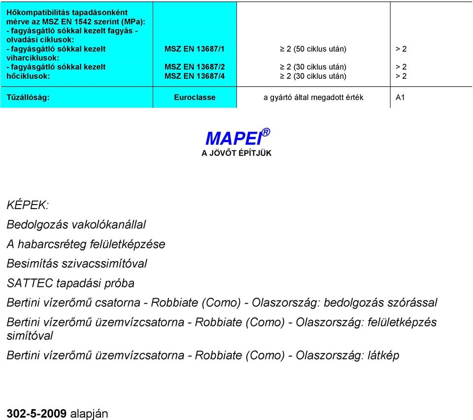 MAPEI A JÖVŐT ÉPÍTJÜK KÉPEK: Bedolgozás vakolókanállal A habarcsréteg felületképzése Besimítás szivacssimítóval SATTEC tapadási próba Bertini vízerőmű csatorna - Robbiate (Como) - Olaszország: