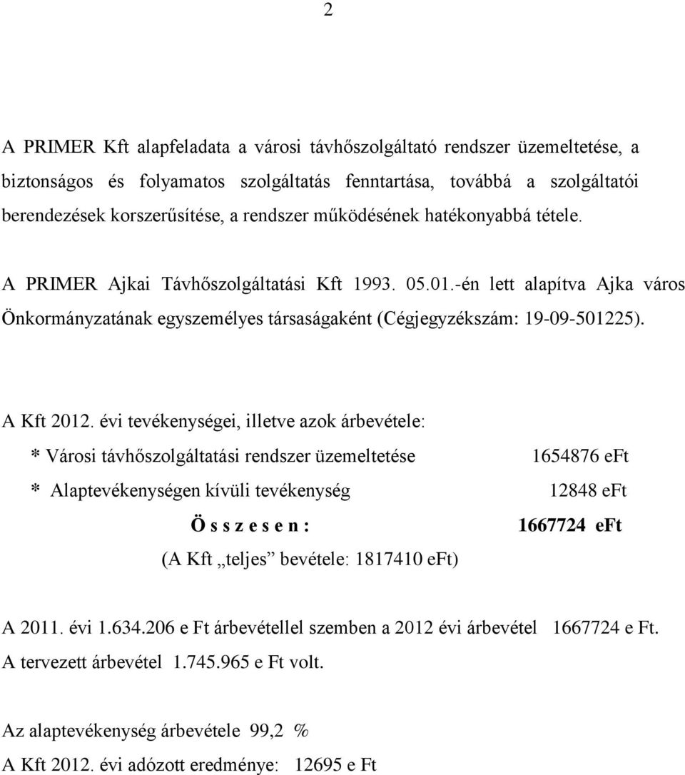 évi tevékenységei, illetve azok árbevétele: * Városi távhőszolgáltatási rendszer üzemeltetése 1654876 eft * Alaptevékenységen kívüli tevékenység 12848 eft Ö s s z e s e n : 1667724 eft (A Kft teljes