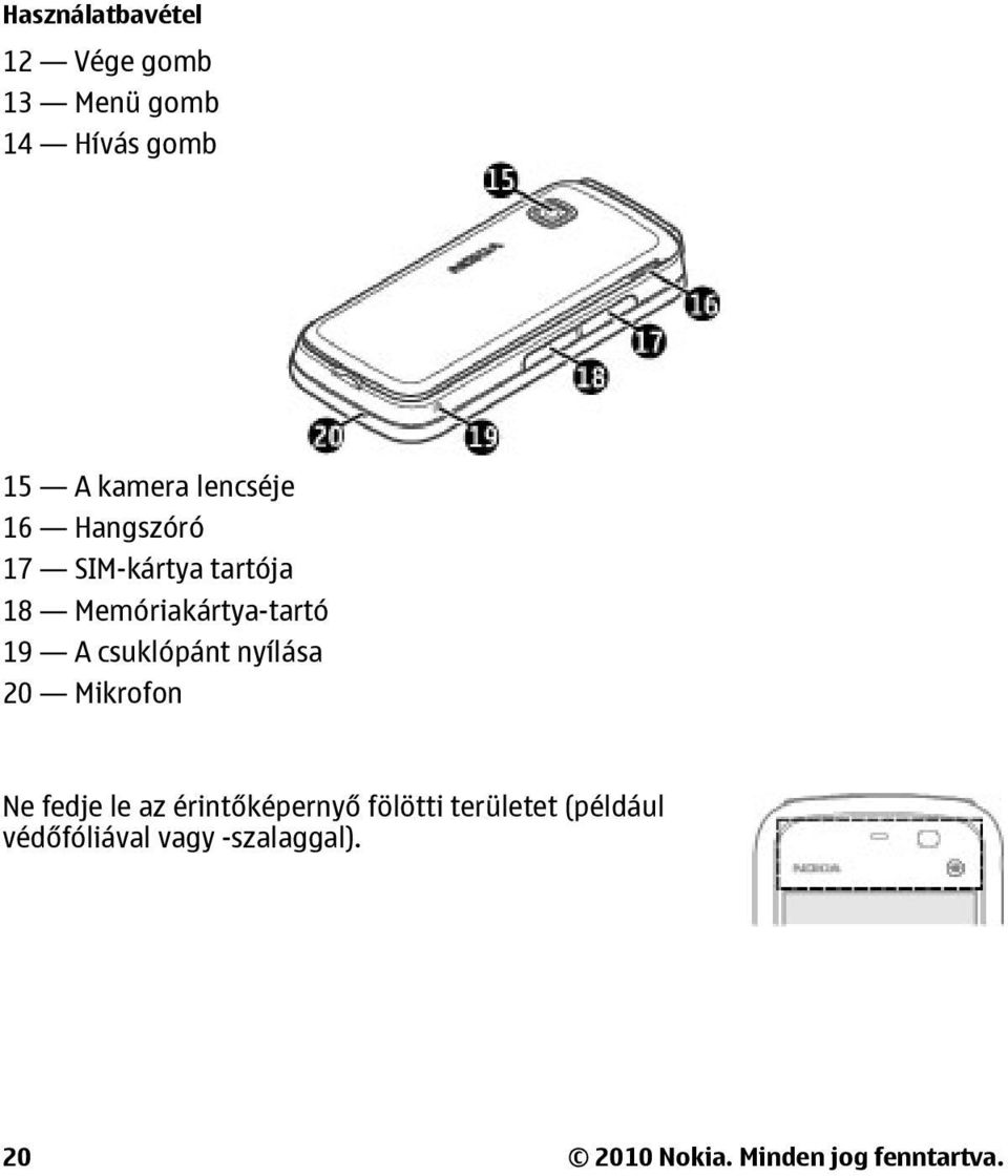 csuklópánt nyílása 20 Mikrofon Ne fedje le az érintőképernyő fölötti