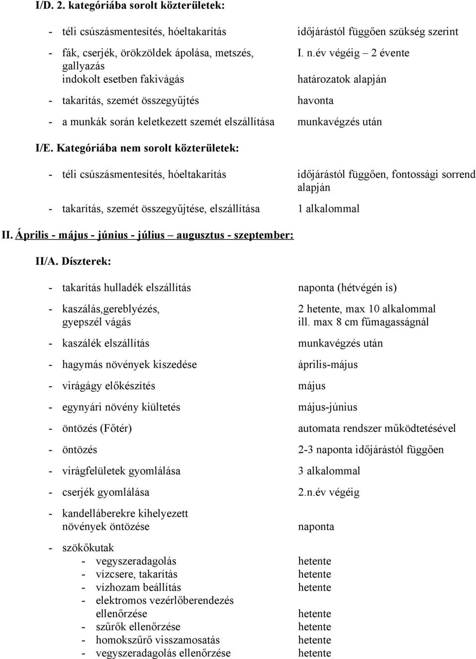 Kategóriába nem sorolt közterületek: - téli csúszásmentesítés, hóeltakarítás időjárástól függően, fontossági sorrend alapján - takarítás, szemét összegyűjtése, elszállítása 1 alkalommal II.