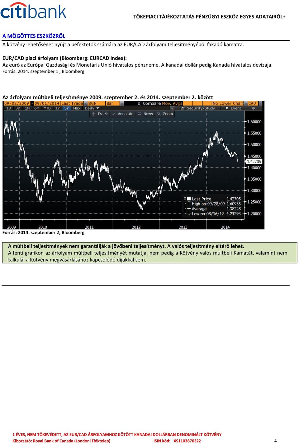 szeptember 1, Bloomberg Az árfolyam múltbeli teljesítménye 2009. szeptember 2. és 2014. szeptember 2. között Forrás: 2014.