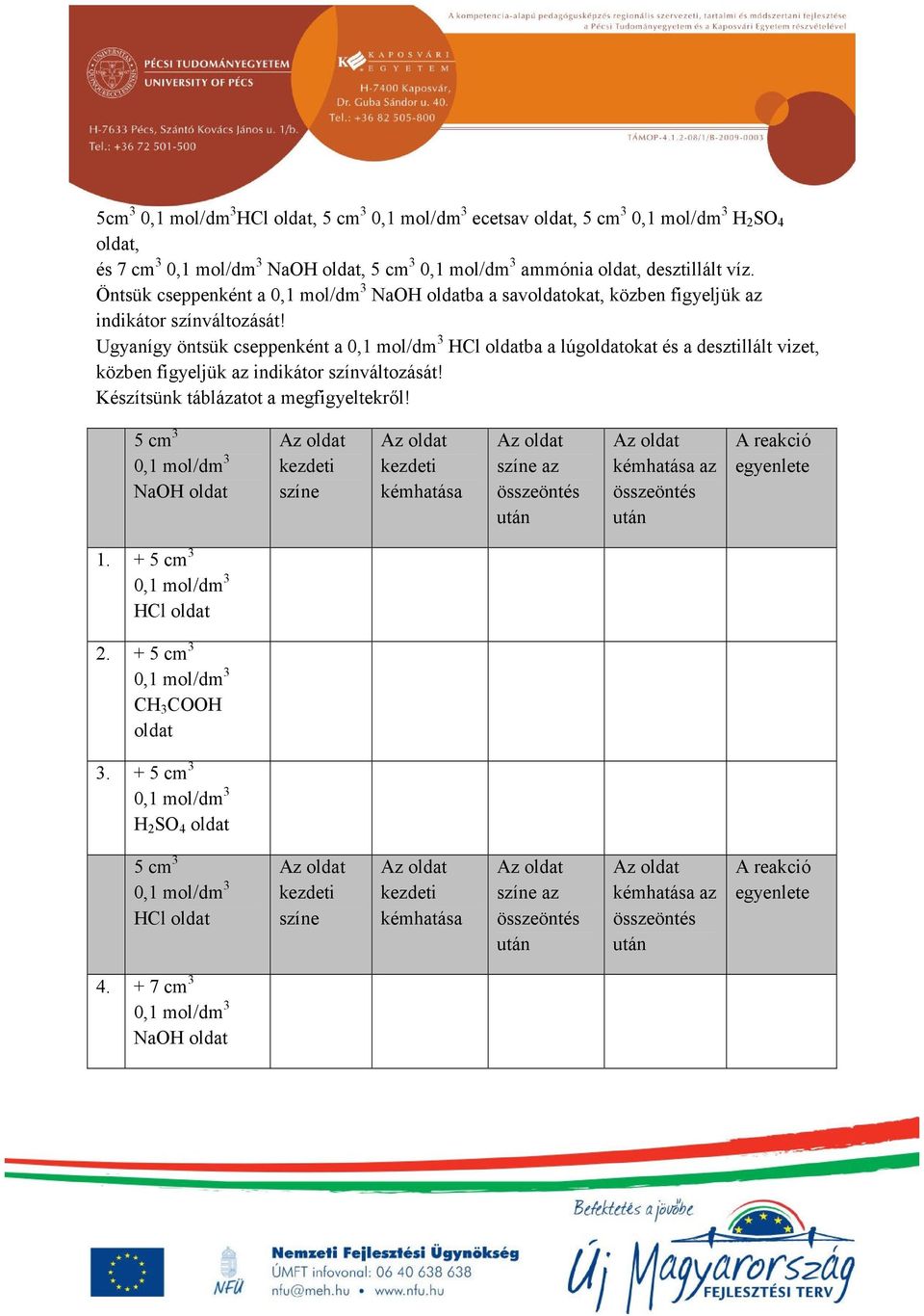 Ugyanígy öntsük cseppenként a 0,1 mol/dm 3 HCl oldatba a lúgoldatokat és a desztillált vizet, közben figyeljük az indikátor színváltozását! Készítsünk táblázatot a megfigyeltekről!