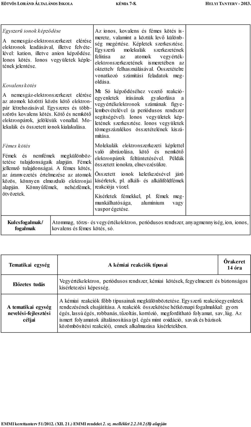 Molekulák és összetett ionok kialakulása. Fémes kötés Fémek és nemfémek megkülönböztetése tulajdonságaik alapján. Fémek jellemző tulajdonságai.