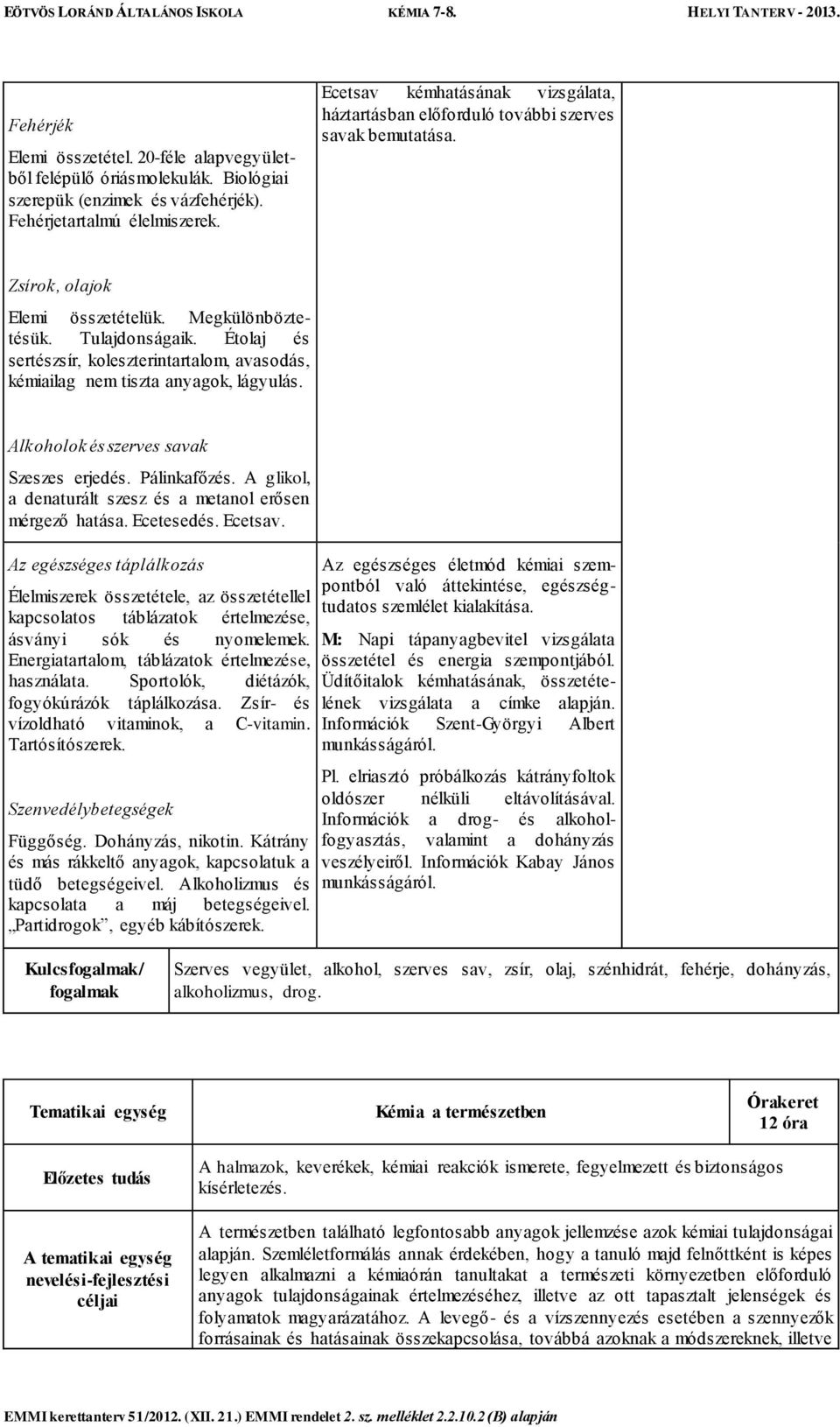 Étolaj és sertészsír, koleszterintartalom, avasodás, kémiailag nem tiszta anyagok, lágyulás. Alkoholok és szerves savak Szeszes erjedés. Pálinkafőzés.