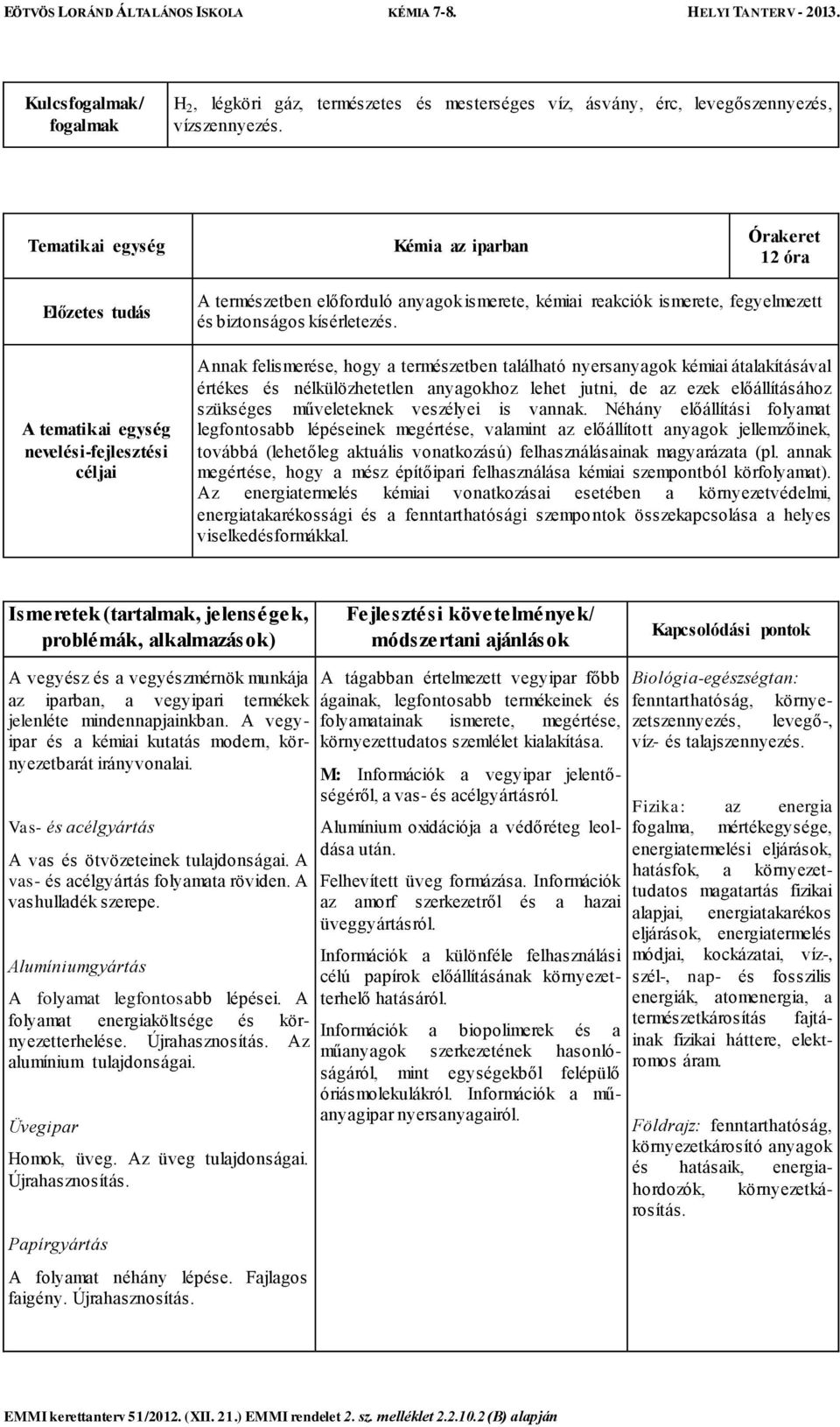 biztonságos kísérletezés.
