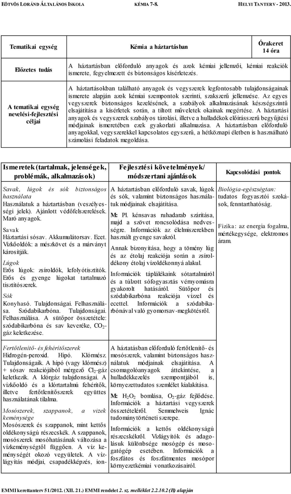 A háztartásokban található anyagok és vegyszerek legfontosabb tulajdonságainak ismerete alapján azok kémiai szempontok szerinti, szakszerű jellemzése.