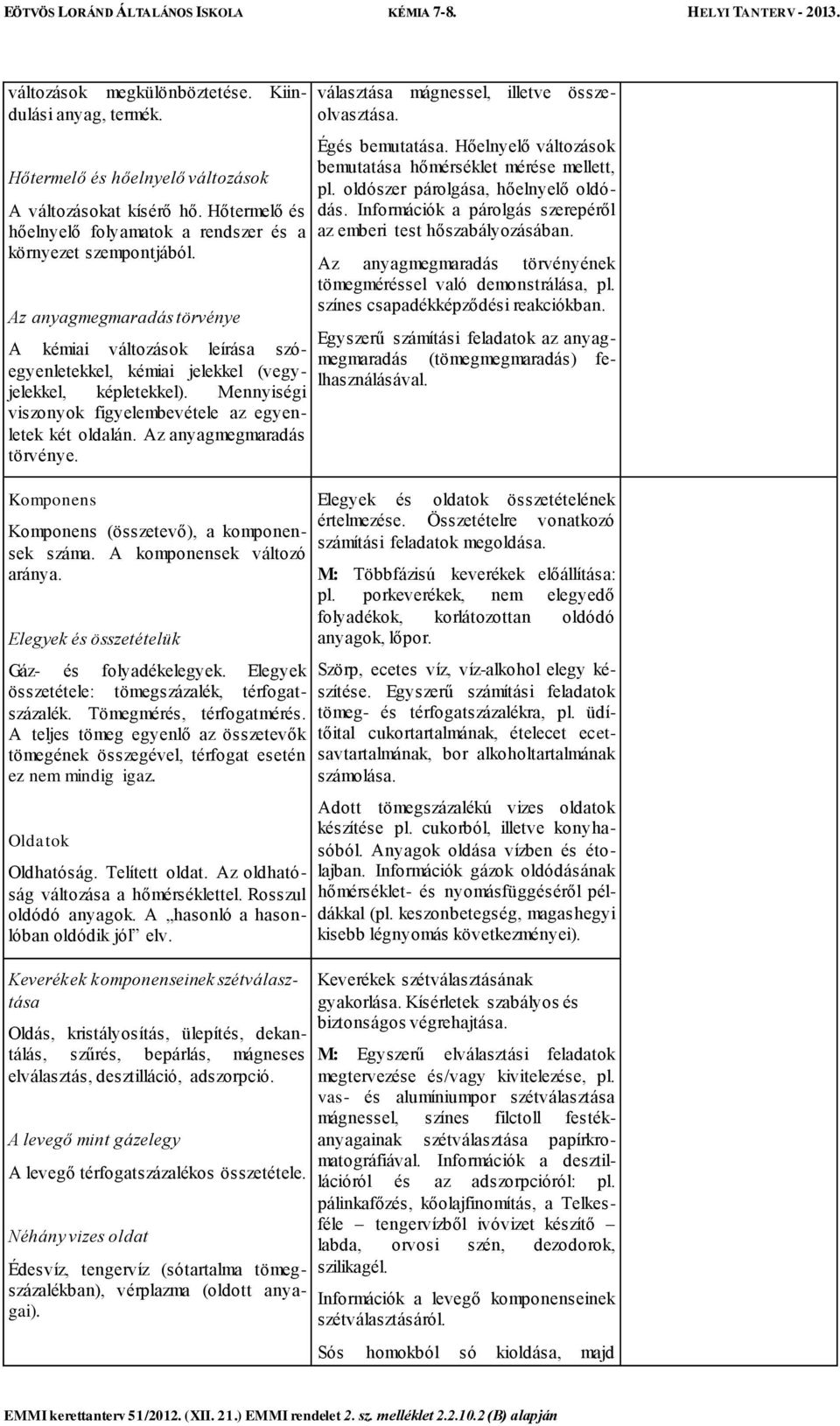 Az anyagmegmaradás törvénye. Komponens Komponens (összetevő), a komponensek száma. A komponensek változó aránya. Elegyek és összetételük Gáz- és folyadékelegyek.