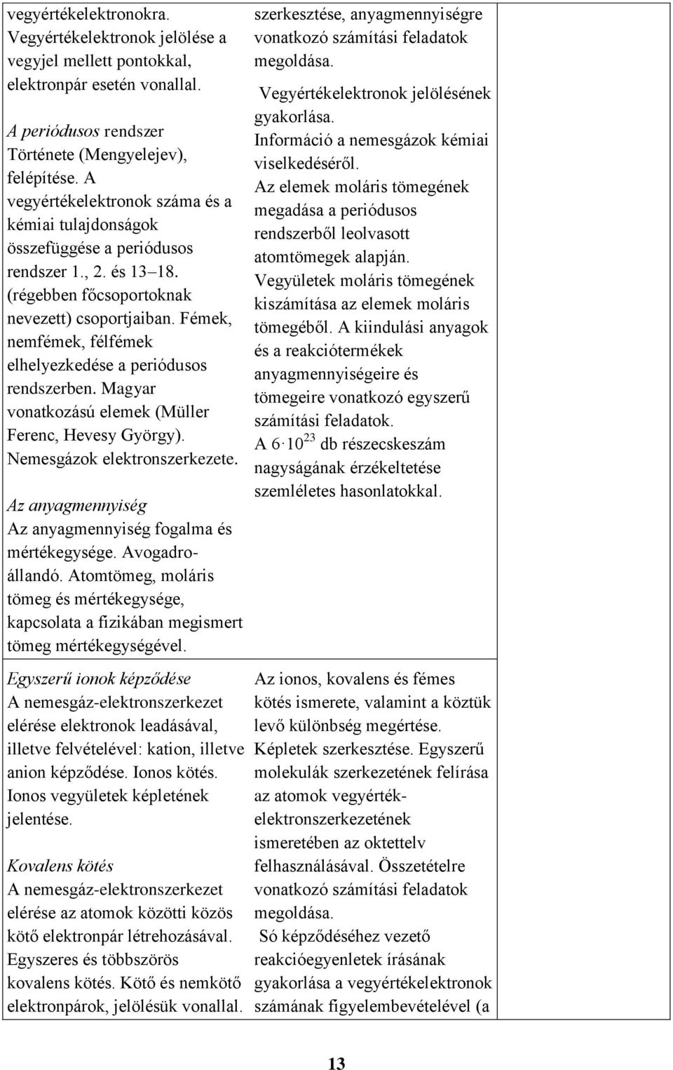 Fémek, nemfémek, félfémek elhelyezkedése a periódusos rendszerben. Magyar vonatkozású elemek (Müller Ferenc, Hevesy György). Nemesgázok elektronszerkezete.