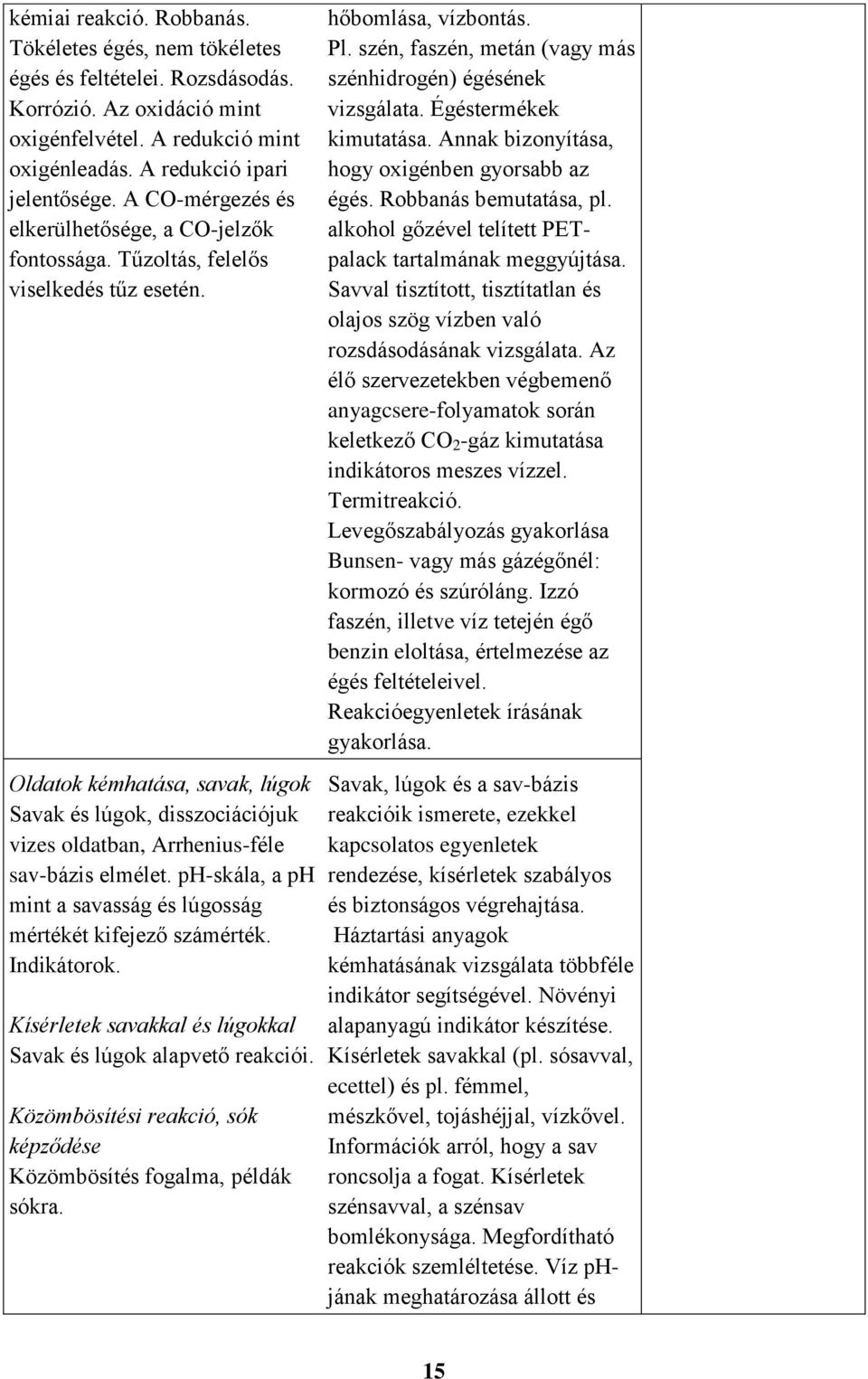 Oldatok kémhatása, savak, lúgok Savak és lúgok, disszociációjuk vizes oldatban, Arrhenius-féle sav-bázis elmélet. ph-skála, a ph mint a savasság és lúgosság mértékét kifejező számérték. Indikátorok.