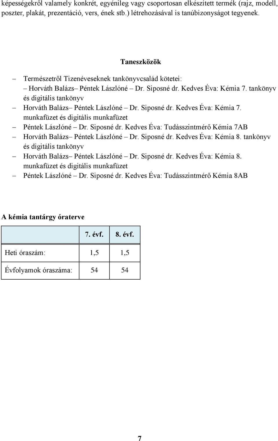 Siposné dr. Kedves Éva: Kémia 7. munkafüzet és digitális munkafüzet Péntek Lászlóné Dr. Siposné dr. Kedves Éva: Tudásszintmérő Kémia 7AB Horváth Balázs Péntek Lászlóné Dr. Siposné dr. Kedves Éva: Kémia 8.