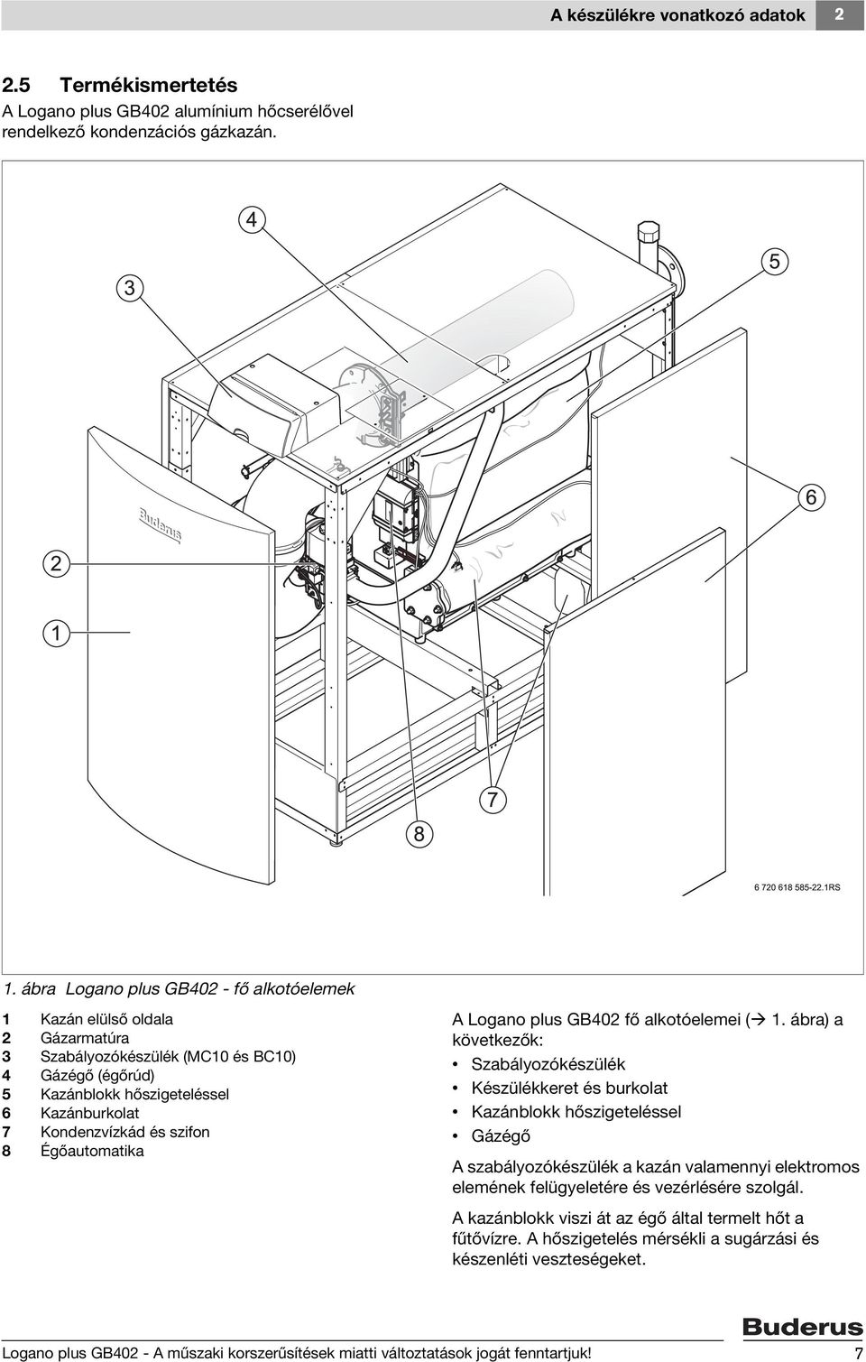 szifon 8 Égőautomatika A Logano plus GB402 fő alkotóelemei ( 1.