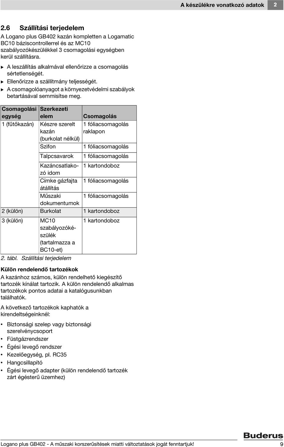 B A leszállítás alkalmával ellenőrizze a csomagolás sértetlenségét. B Ellenőrizze a szállítmány teljességét. B A csomagolóanyagot a környezetvédelmi szabályok betartásával semmisítse meg.