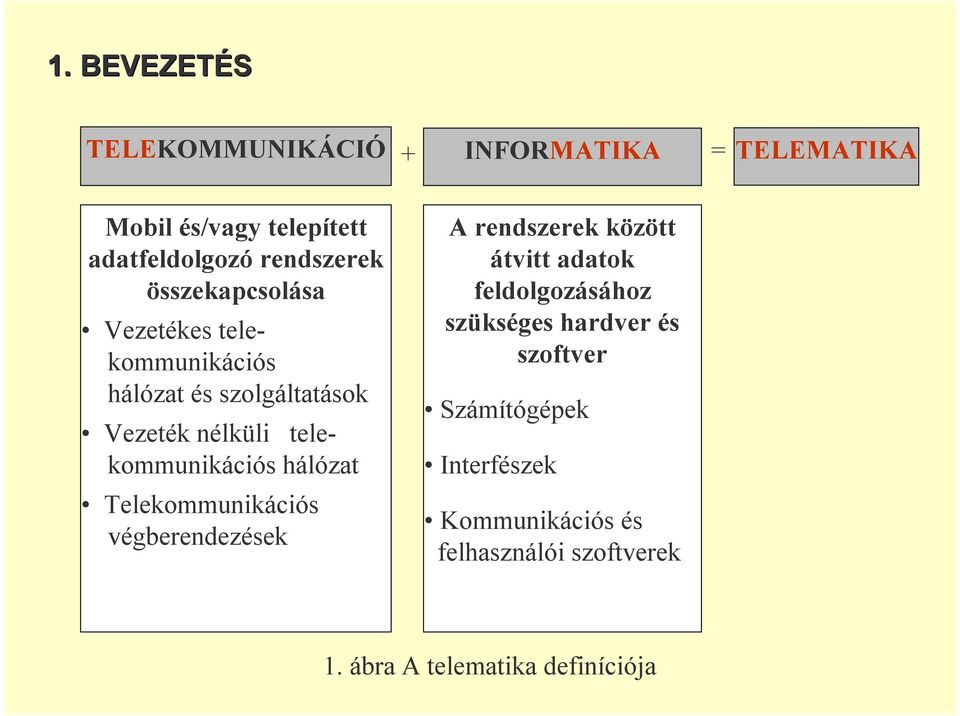 telekommunikációs hálózat Telekommunikációs A rendszerek között átvitt adatok feldolgozásához szükséges