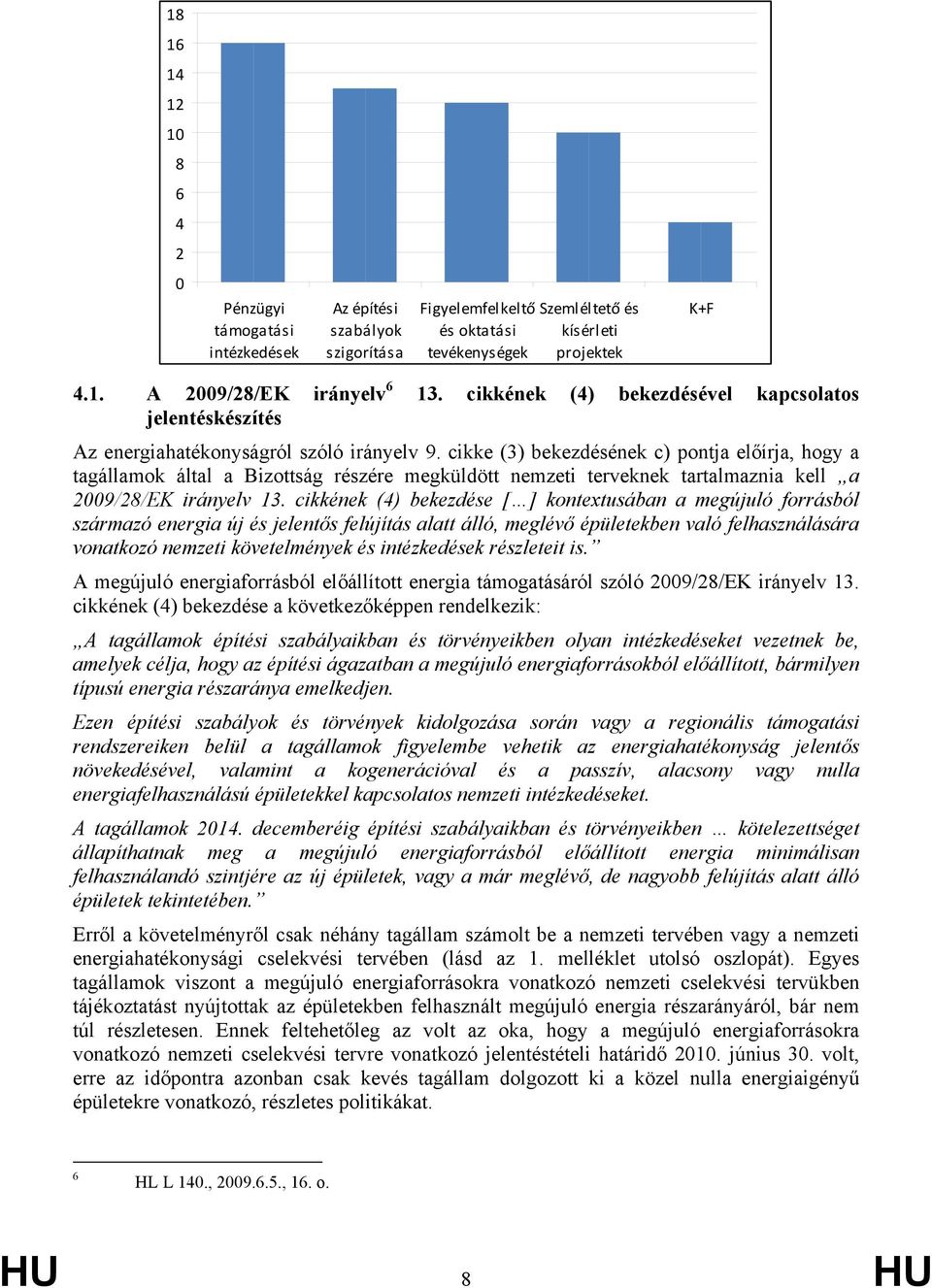 cikke (3) bekezdésének c) pontja előírja, hogy a tagállamok által a Bizottság részére megküldött nemzeti terveknek tartalmaznia kell a 2009/28/EK irányelv 13.