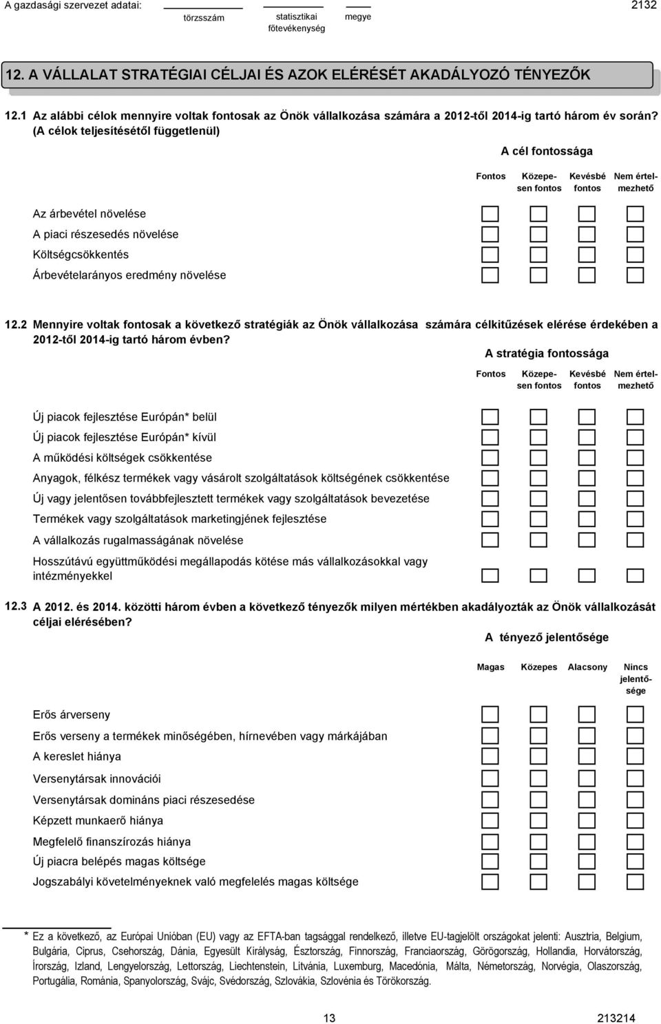 Költségcsökkentés Árbevételarányos eredmény növelése 12.