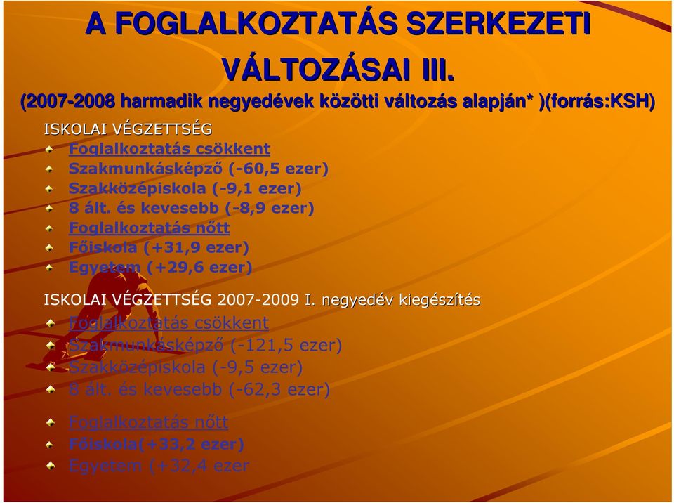 Foglalkoztatás csökkent Szakmunkásképző (-60,5 Szakközépiskola (-9,1 8 ált.