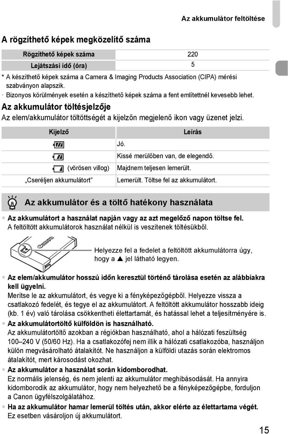 Az akkumulátor töltésjelzője Az elem/akkumulátor töltöttségét a kijelzőn megjelenő ikon vagy üzenet jelzi. Kijelző (vörösen villog) Cseréljen akkumulátort Leírás Jó. Kissé merülőben van, de elegendő.