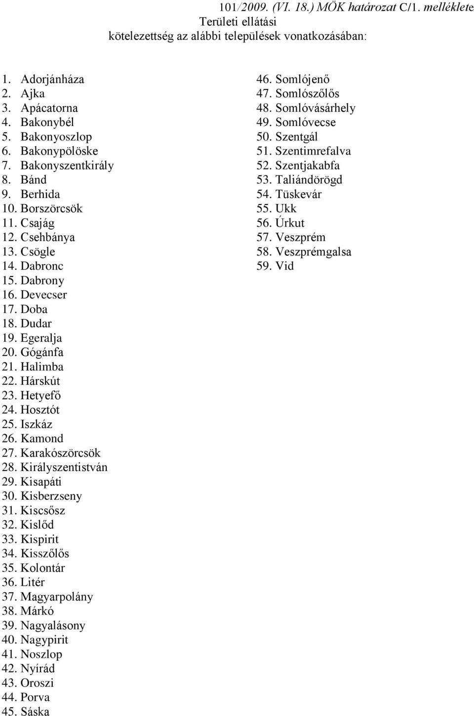 Halimba 22. Hárskút 23. Hetyefő 24. Hosztót 25. Iszkáz 26. Kamond 27. Karakószörcsök 28. Királyszentistván 29. Kisapáti 30. Kisberzseny 31. Kiscsősz 32. Kislőd 33. Kispirit 34. Kisszőlős 35.