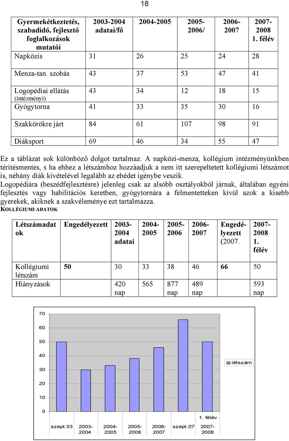 félév Ez a táblázat sok különböző dolgot tartalmaz.