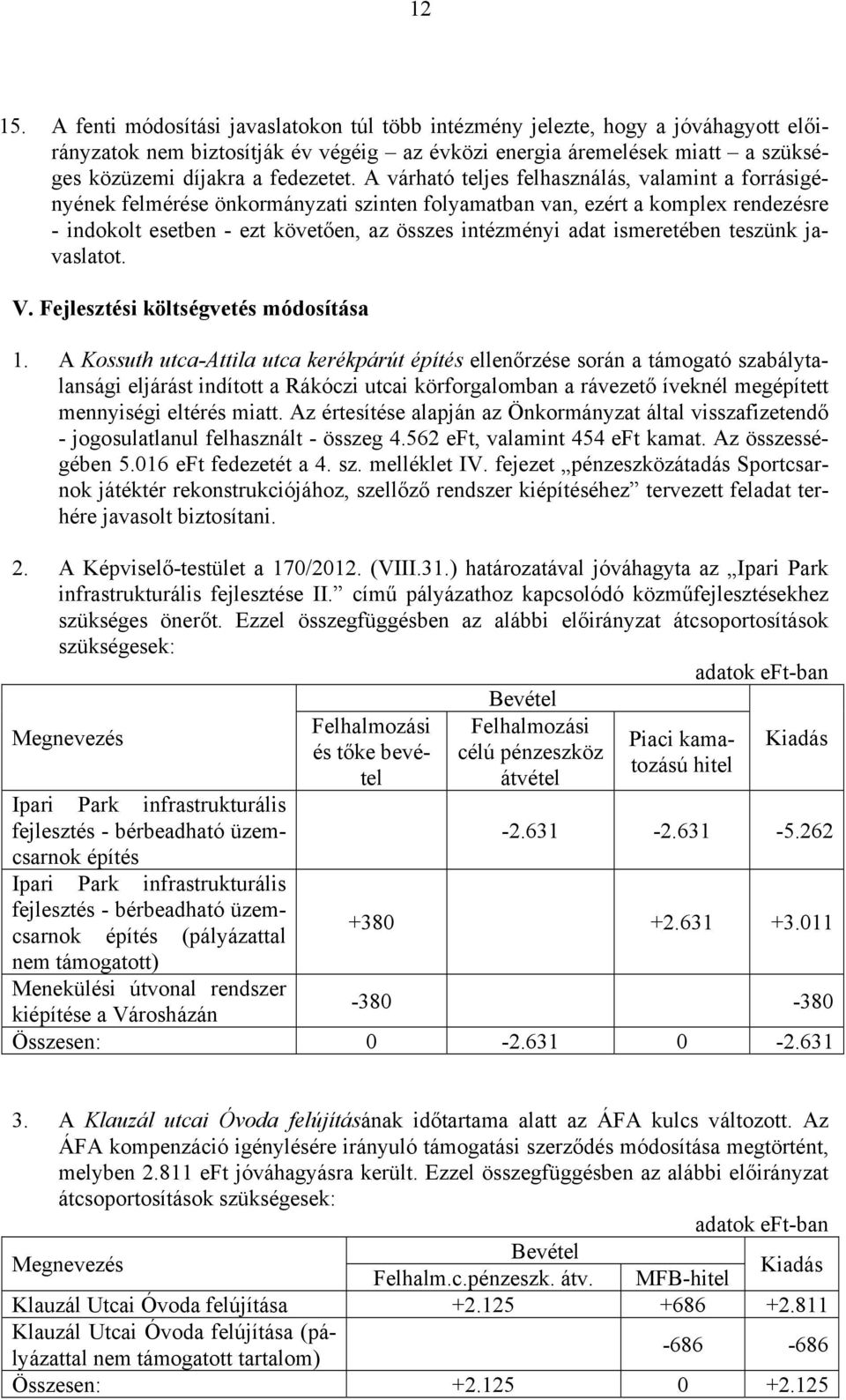 A várható teljes felhasználás, valamint a forrásigényének felmérése önkormányzati szinten folyamatban van, ezért a komplex rendezésre - indokolt esetben - ezt követően, az összes intézményi adat