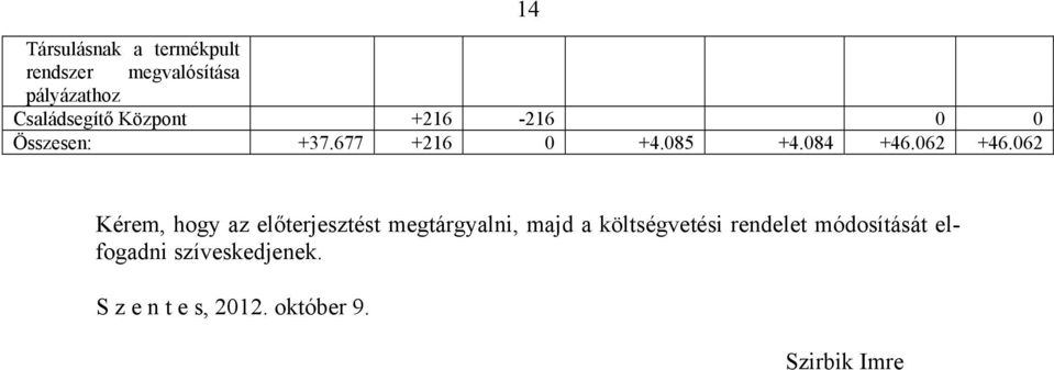062 Kérem, hogy az előterjesztést megtárgyalni, majd a költségvetési