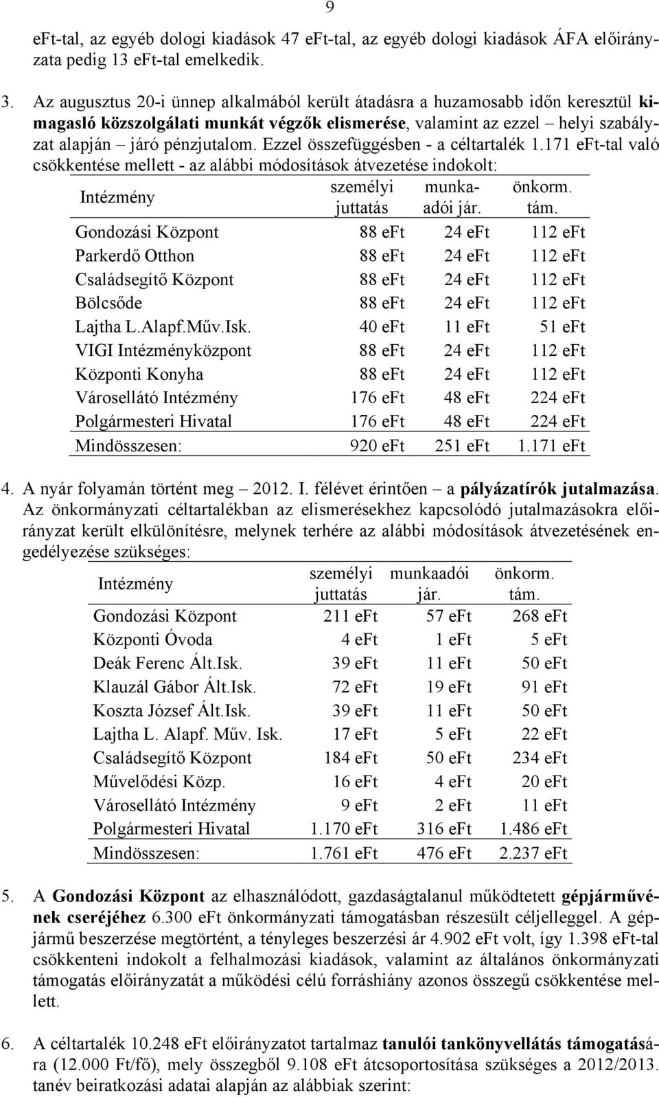 Ezzel összefüggésben - a céltartalék 1.171 eft-tal való csökkentése mellett - az alábbi módosítások átvezetése indokolt: személyi munkaadói jár. tám. önkorm.