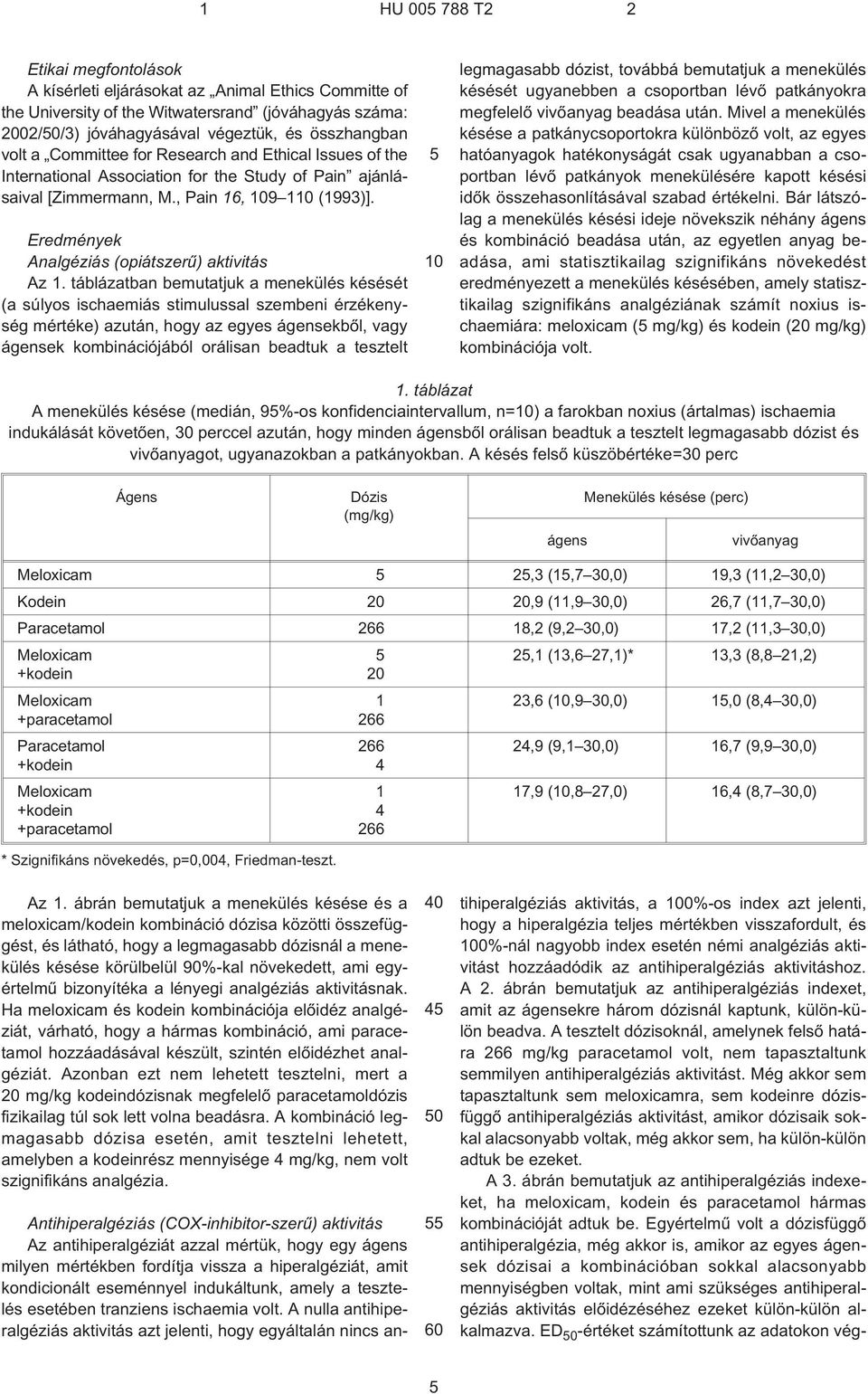 Eredmények Analgéziás (opiátszerû) aktivitás Az 1.