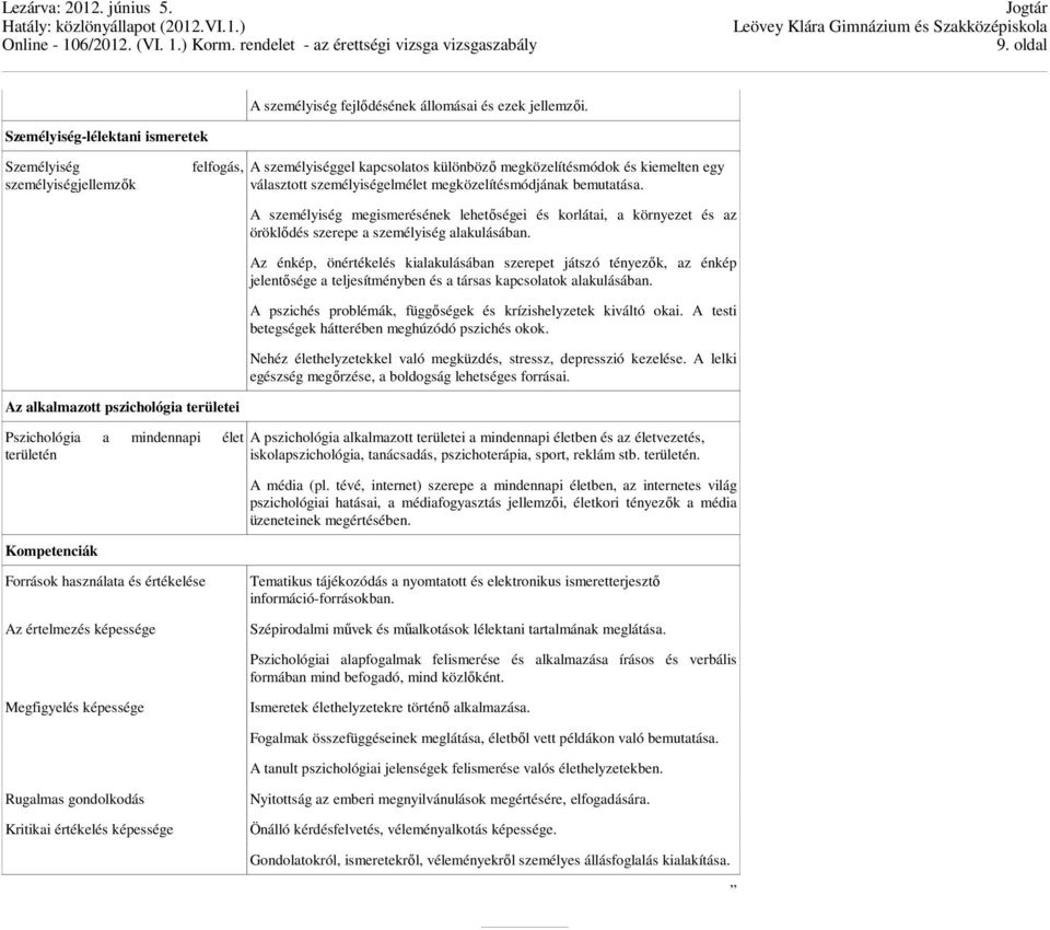 bemutatása. A személyiség megismerésének lehetıségei és korlátai, a környezet és az öröklıdés szerepe a személyiség alakulásában.