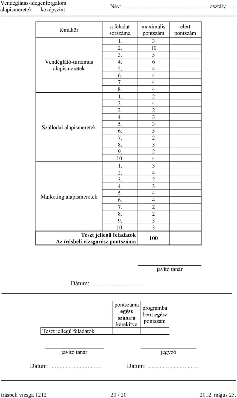 3 Teszt jellegű feladatok Az írásbeli vizsgarész pontszáma 100 elért pontszám javító tanár Dátum:.