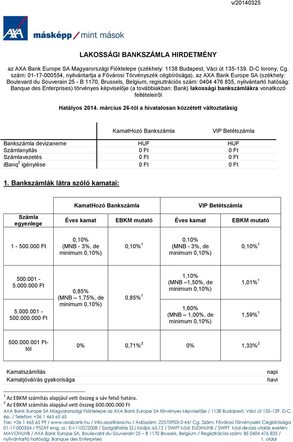 nyilvántartó hatóság: Banque des Enterprises) törvényes képviselője (a továbbiakban: Bank) lakossági bankszámlákra vonatkozó feltételeiről Hatályos 2014.