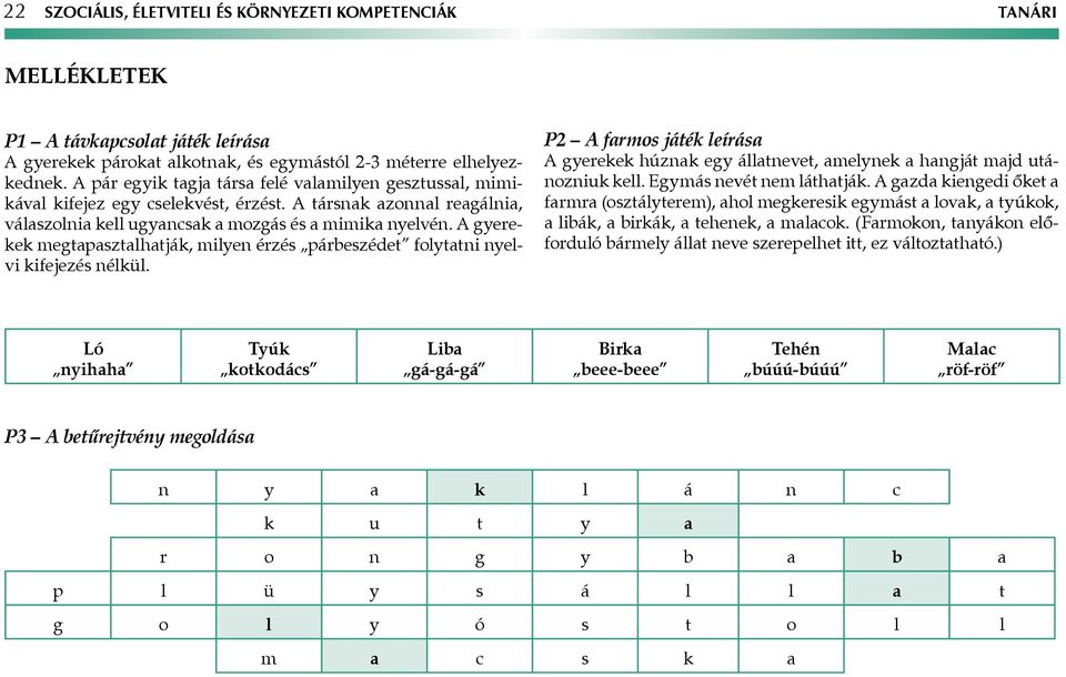 gyerekek megtapasztalhatják, milyen érzés párbeszédet folytatni nyelvi kifejezés nélkül. P2 farmos játék leírása gyerekek húznak egy állatnevet, amelynek a hangját majd utánozniuk kell.