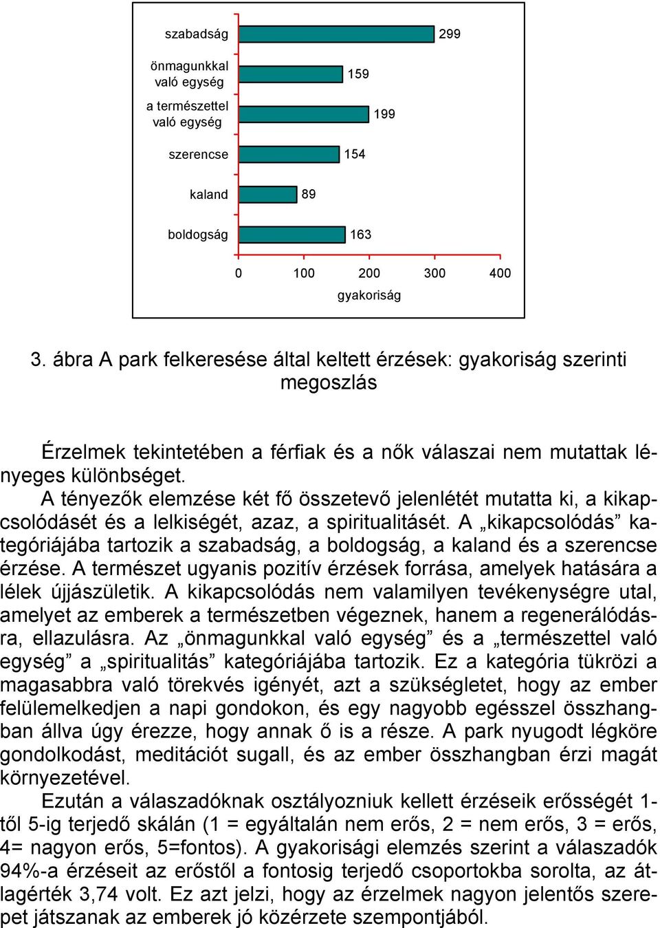 A tényezők elemzése két fő összetevő jelenlétét mutatta ki, a kikapcsolódásét és a lelkiségét, azaz, a spiritualitásét.