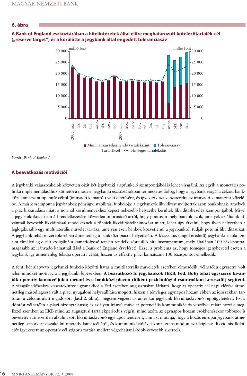 000 20 000 15 000 10 000 5 000 millió font 30 000 25 000 20 000 15 000 10 000 5 000 0 2006. máj. jún. júl. aug. szept. okt. nov. dec. 2007. jan. febr. márc. ápr. máj. jún. júl. aug. szept. okt. nov. dec. 0 Forrás: Bank of England.