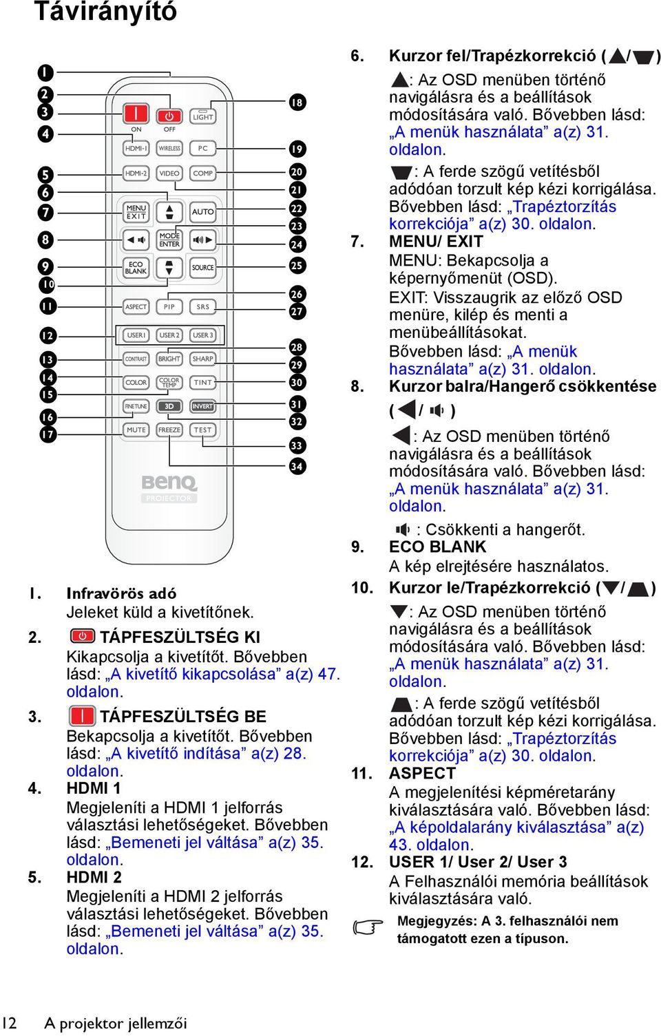 Bővebben lásd: Bemeneti jel váltása a(z) 35. oldalon. 5. HDMI 2 Megjeleníti a HDMI 2 jelforrás választási lehetőségeket. Bővebben lásd: Bemeneti jel váltása a(z) 35. oldalon. 18 19 25 28 29 30 33 34 6.