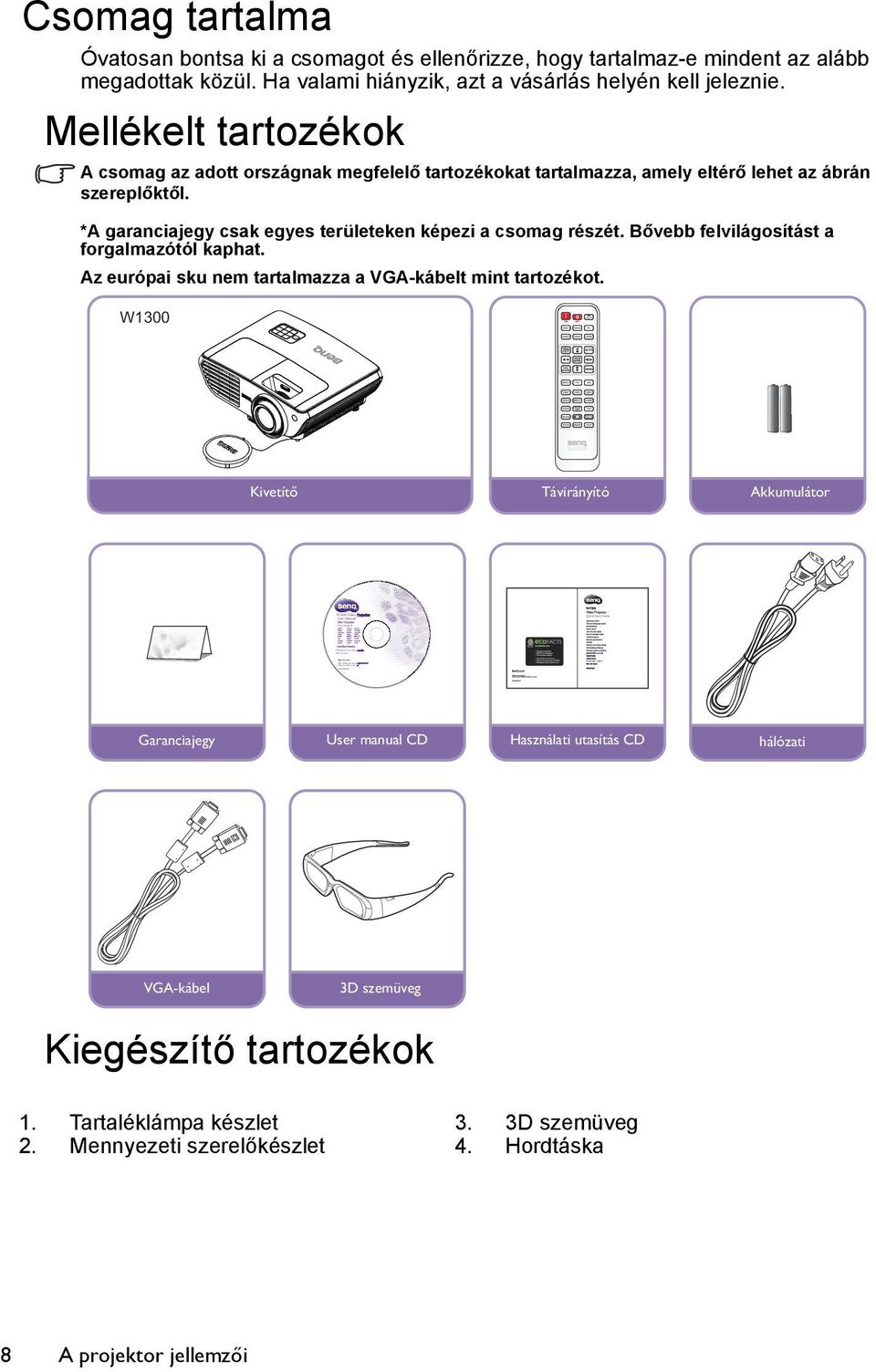 Mellékelt tartozékok A csomag az adott országnak megfelelő tartozékokat tartalmazza, amely eltérő lehet az ábrán szereplőktől. *A garanciajegy csak egyes területeken képezi a csomag részét.