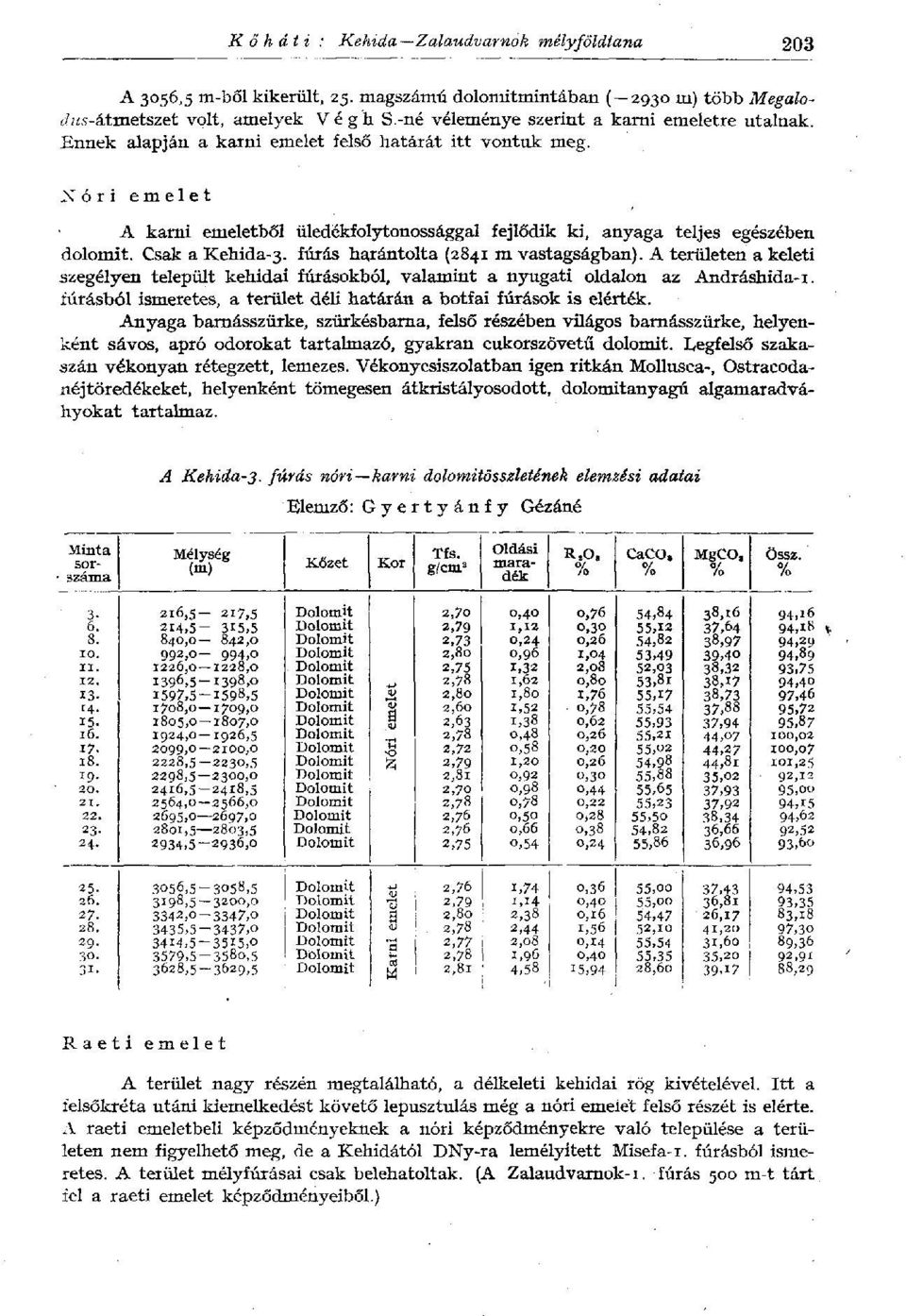 X ó г i emelet A karni emeletből üledékfolytonossággal fejlődik ki, anyaga teljes egészében dolomit. Csák a Kehida-3. fúrás harántolta (2841 m vastagságban).